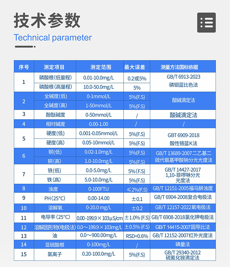 实验室台式多参数锅炉水质测定仪技术参数 实验室台式多参数锅炉水质测定仪技术参数